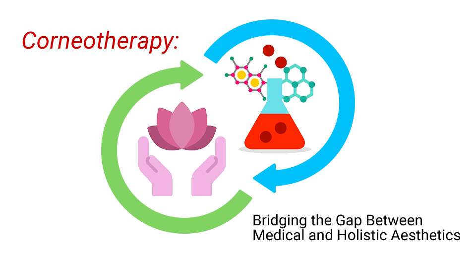 Corneotherapy