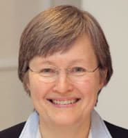 Pro-Miler-Goymann 6th I.A.C. Symposium, Bonn, 2019